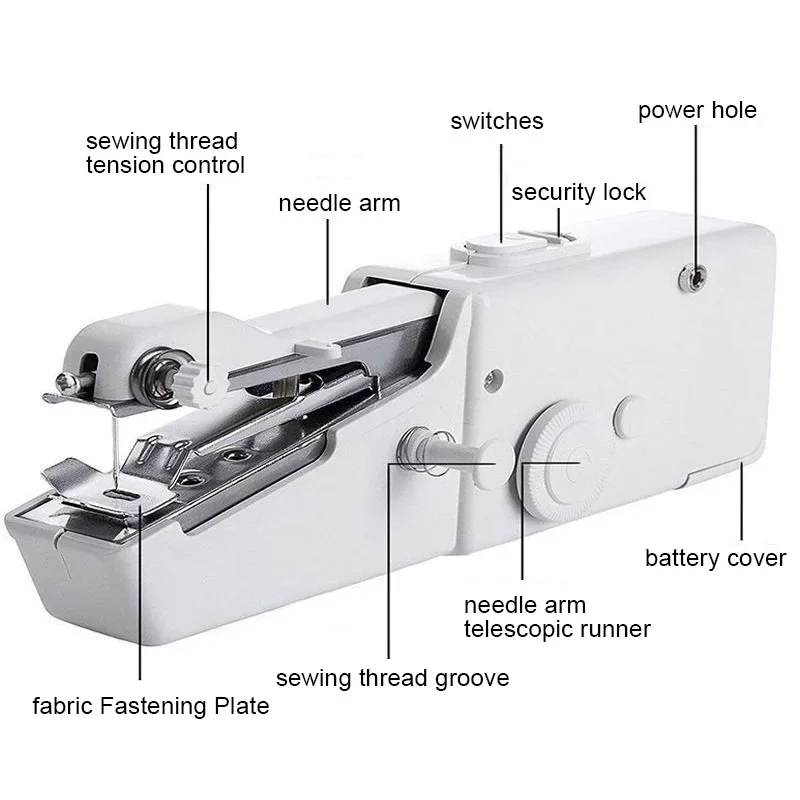 Portable Sewing Machine Manual - Mini Electric Sewing Machine Handheld review and price