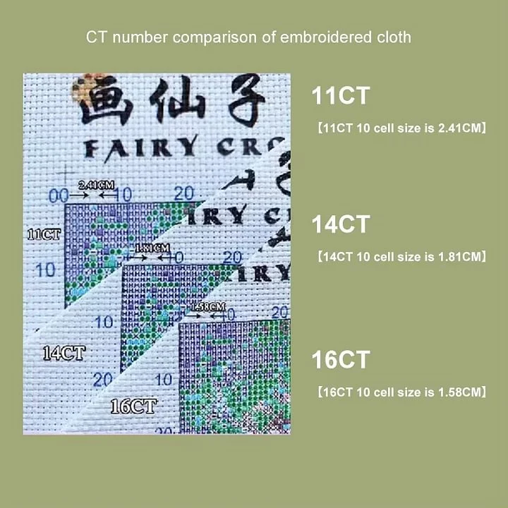 [ZZ8680-Blue Jay] | Beginner D - Cross Stitch Stamped Kits Beginners review and price